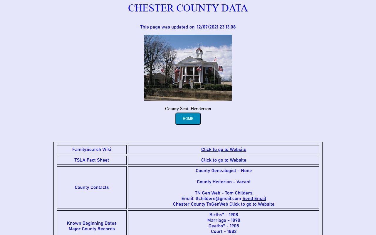 Chester County genealogy records in the Tennessee Genealogical Society data page