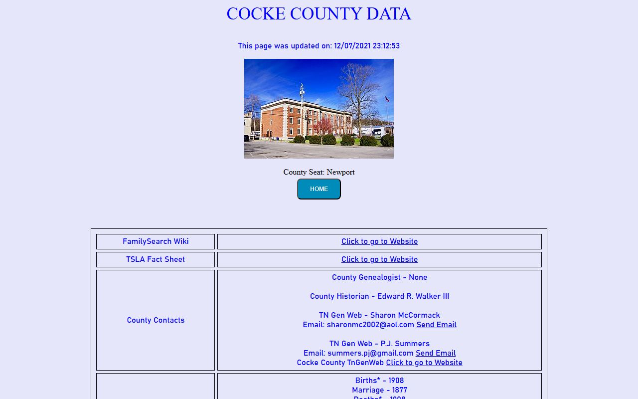 Cocke County genealogy records in the Tennessee Genealogical Society data page