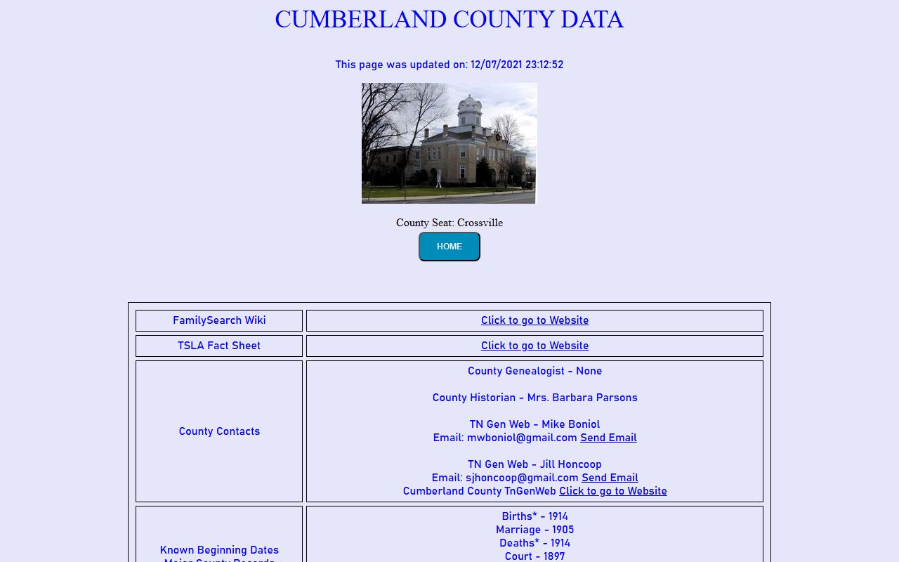 Cumberland County genealogy data from the Tennessee Genealogical Society