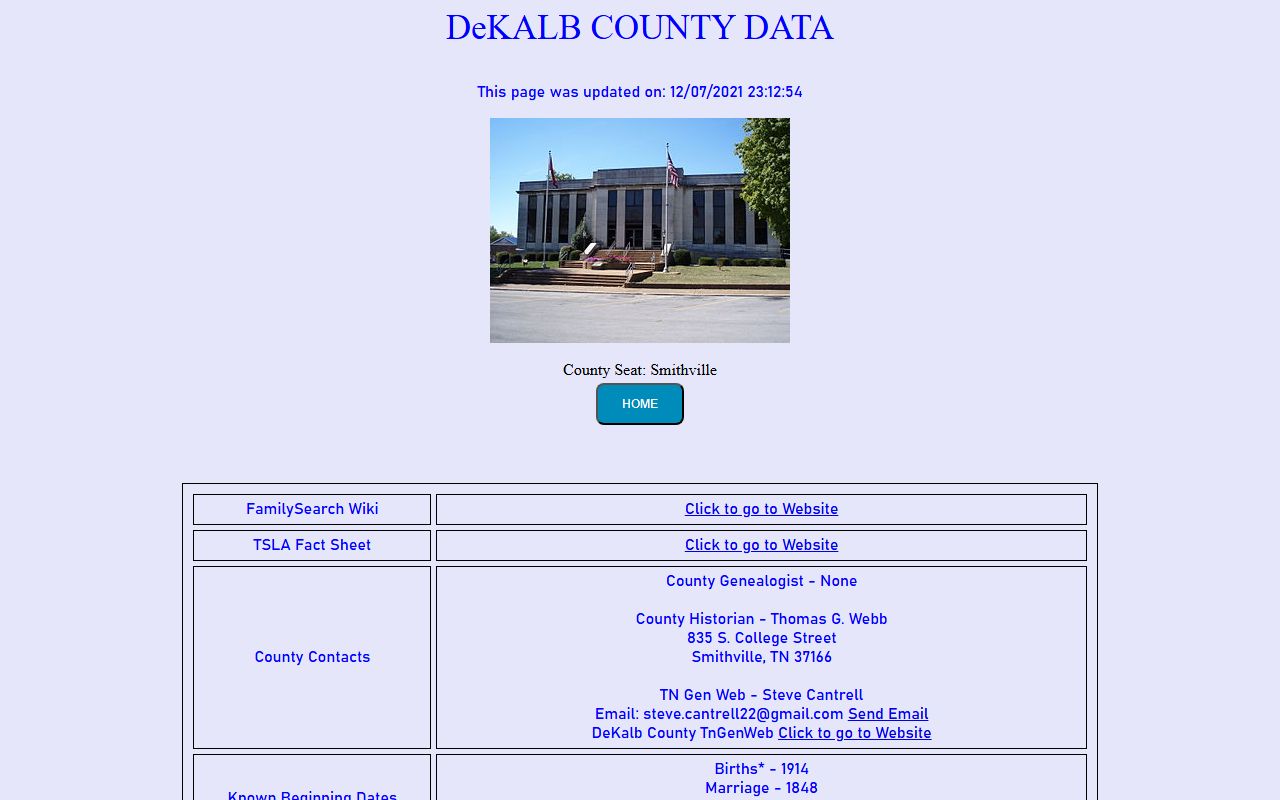 DeKalb County genealogy records guide from the Tennessee Genealogical Society