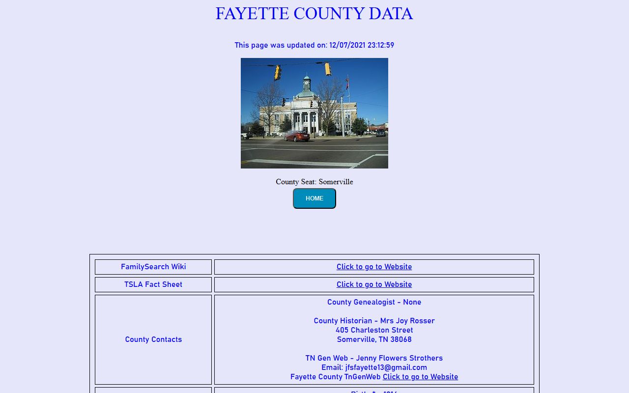 Fayette County genealogy records guide from the Tennessee Genealogical Society