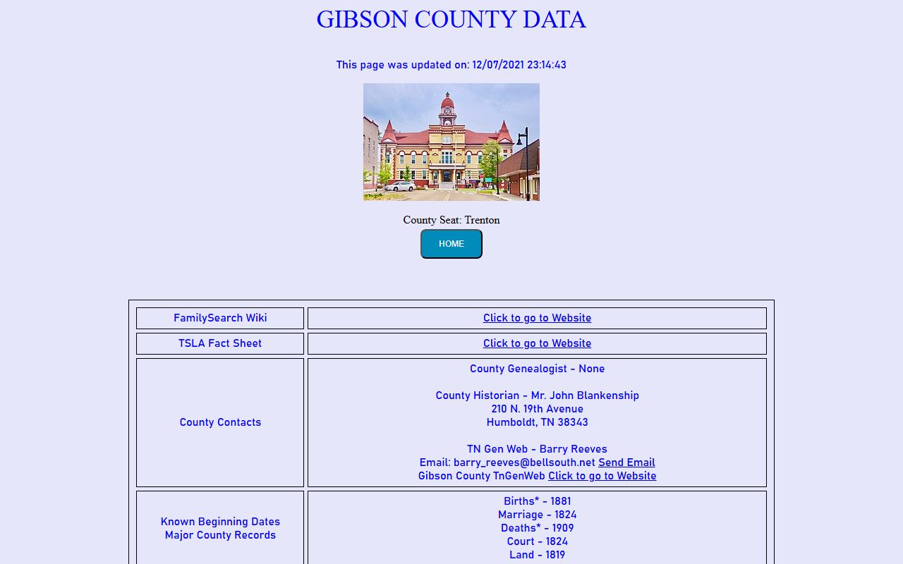 Gibson County Genealogy data page from Tennessee Genealogical Society