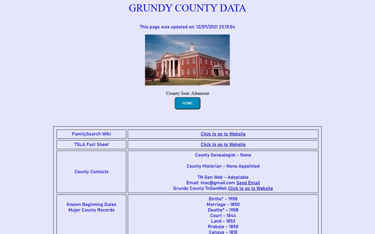 Grundy County genealogy records from the Tennessee Genealogical Society data page