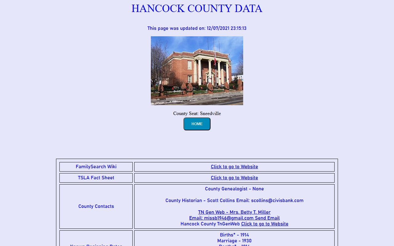 Hancock County genealogy records on the Tennessee Genealogical Society data page