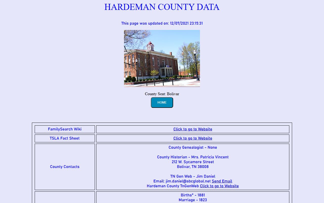 Hardeman County genealogy records on the Tennessee Genealogical Society data page