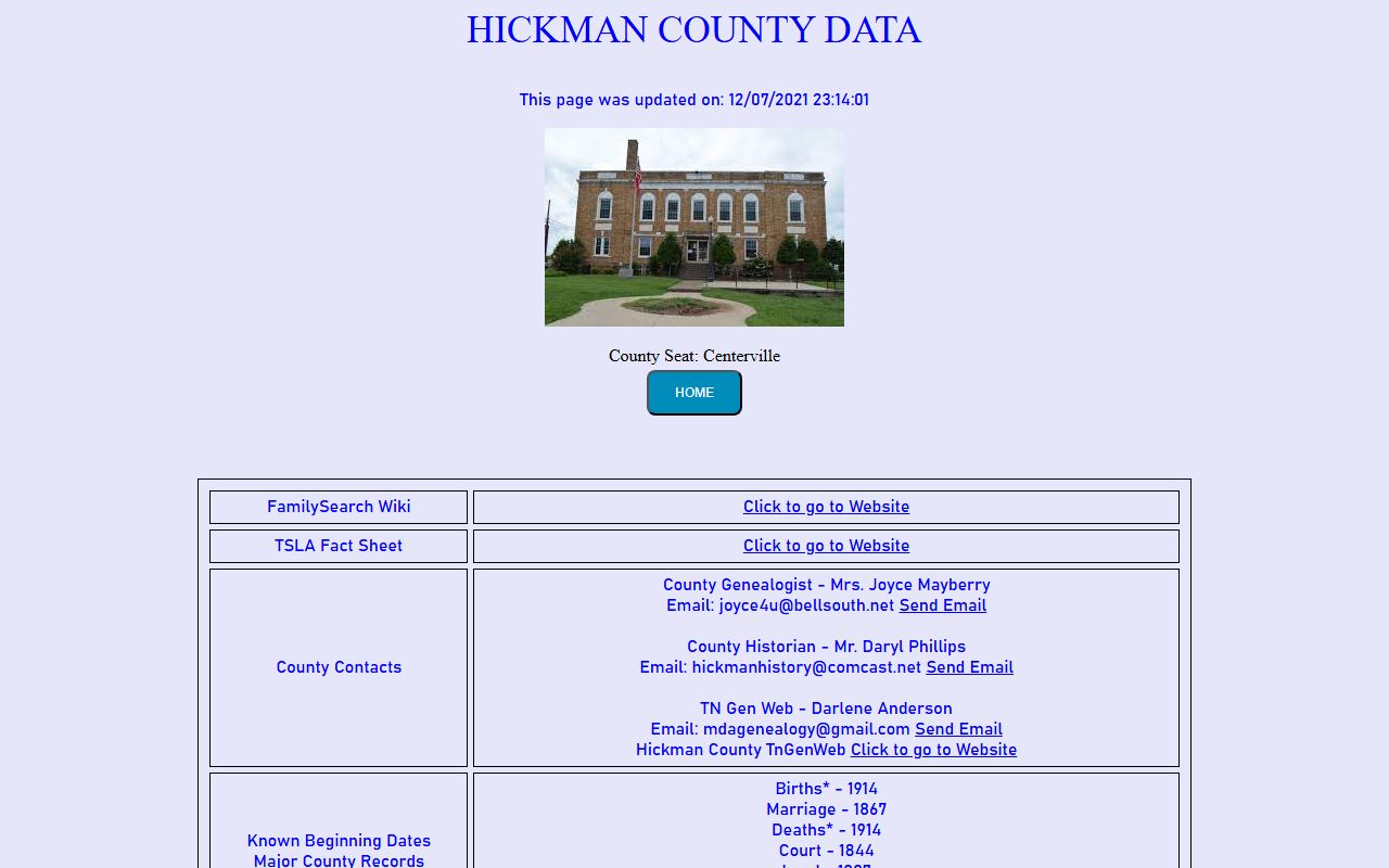Hickman County genealogy records on the Hickman County TNGS Data page