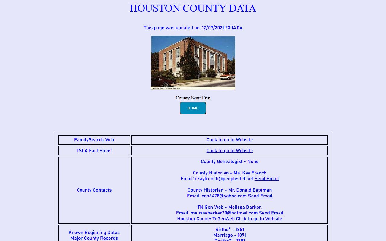 Houston County genealogy records on the Houston County TNGS Data page