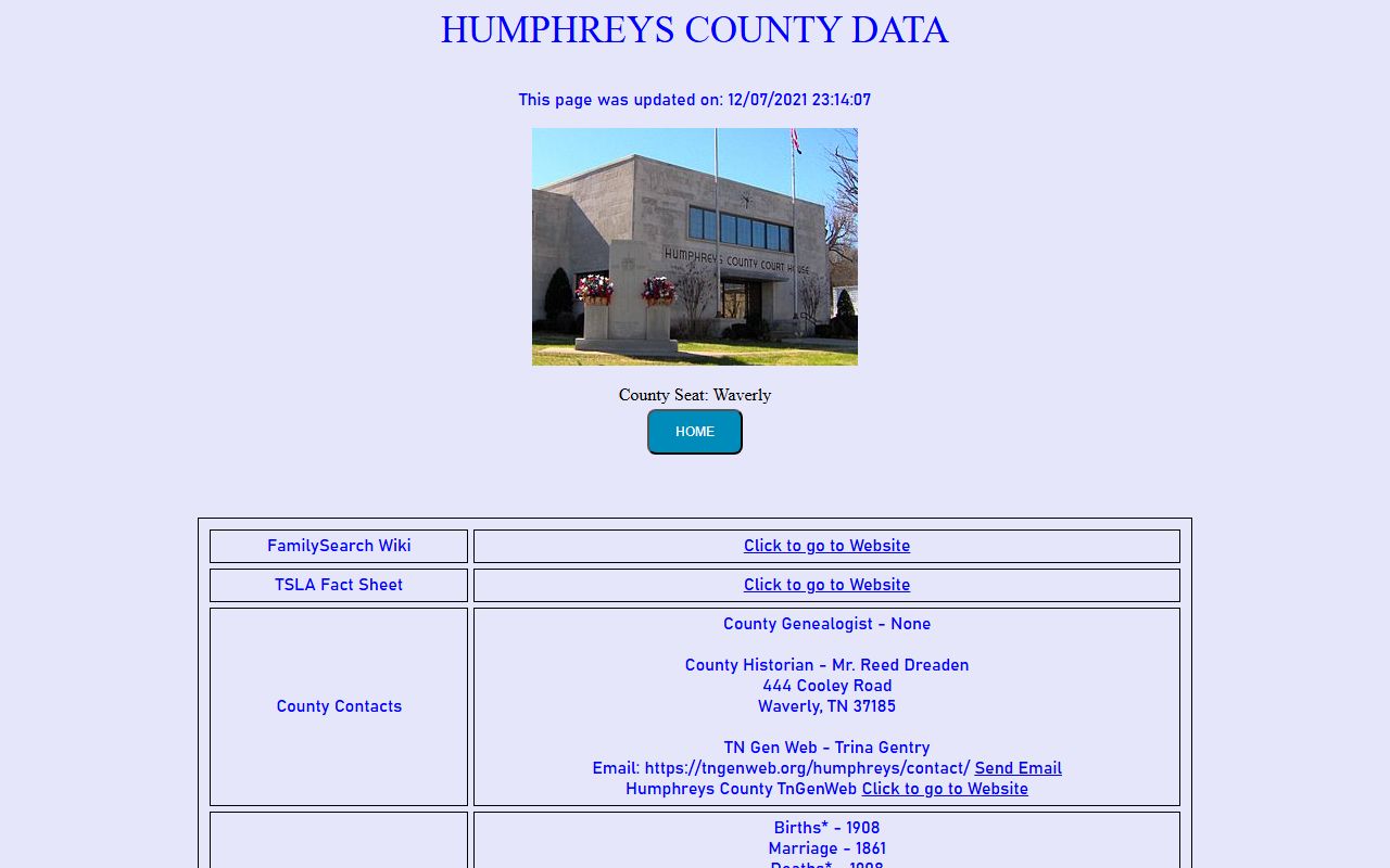 Humphreys County genealogy records on the Humphreys County TNGS Data page